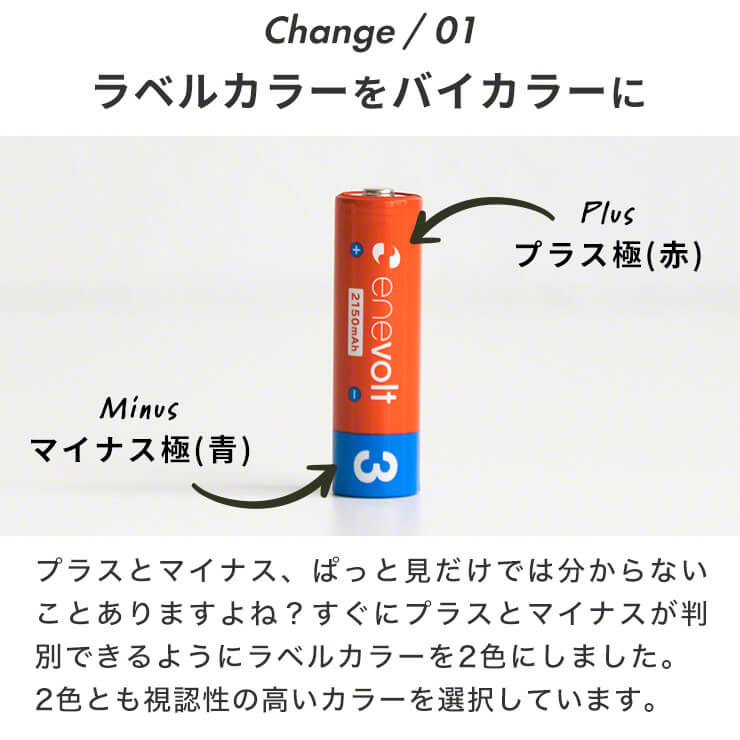 充電池 単3 単4 16本 セット エネボルト 電池 2150mAh 950mAh ケース付き 互換 単三 単四 単3形 単4形 充電式電池  ニッケル水素 電池