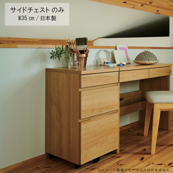 まかり間違うしないマットレス選び