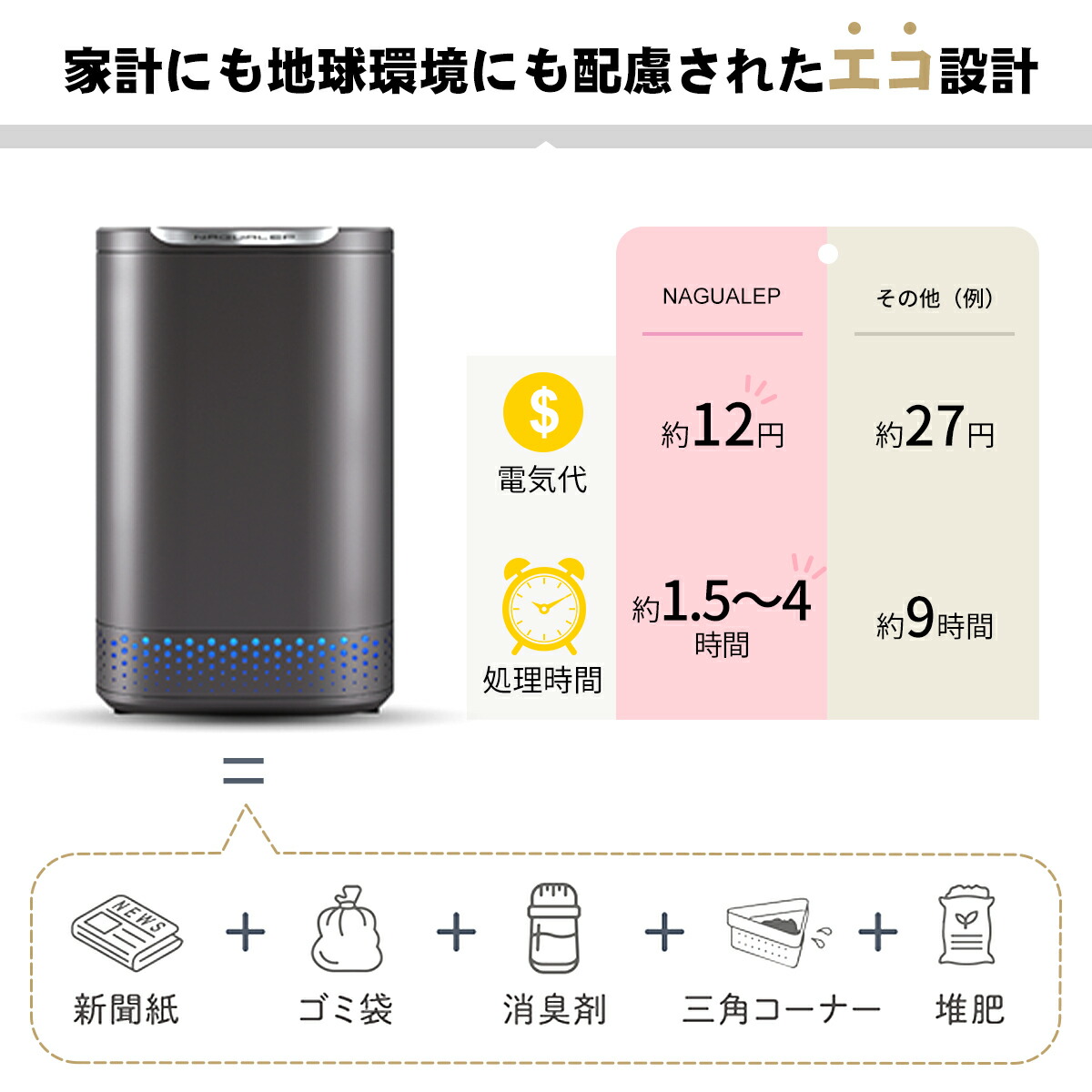 NAGUALEP 生ごみ処理機 NA-2 コンポスト 生ごみ減量乾燥機 活性炭