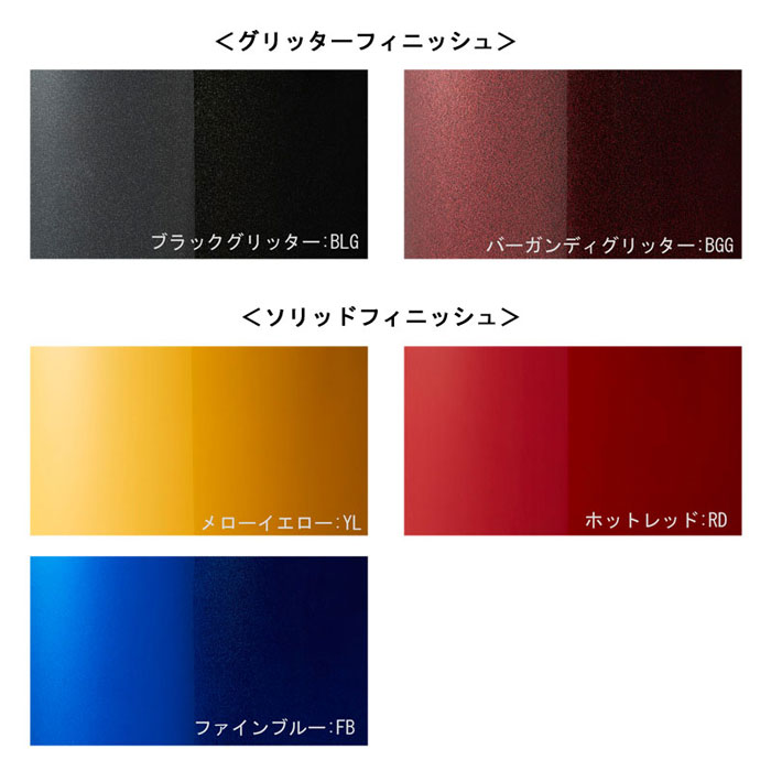 送料無料!!YAMAHA(ヤマハ)ドラムセットRDP2F5RYDEEN(ライディーン)22"BDコンプリートセット/バーガンディグリッター(BGG)9/23発売!!