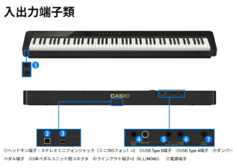 数量は多】 CASIO PX-S5000BK カシオ 電子ピアノ Privia プリヴィア