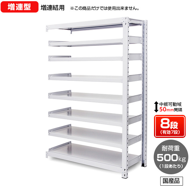 百貨店 業務用スチールラック 耐荷重 ad-naturam.fr