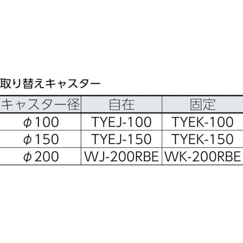 TRUSCO SH-2NSS 鋼鉄製運搬車 900X600 Φ150プレス車 Lストッパー付