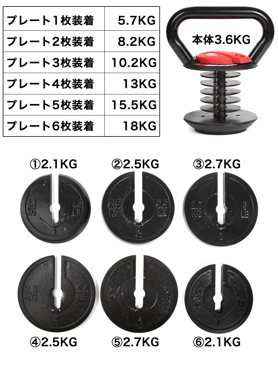 【最大2年保証】ANTARES可変式ケトルベル3.6Kg〜18Kg筋トレ有酸素運動重さ調節可能トレーニング家トレ自宅トレ筋力ダンベル滑りにくい重さ調節可能シェイプアップマルチジム筋トレウェイトトレーニングフィットネスエクササイズダイエットストレッチ腹筋背筋