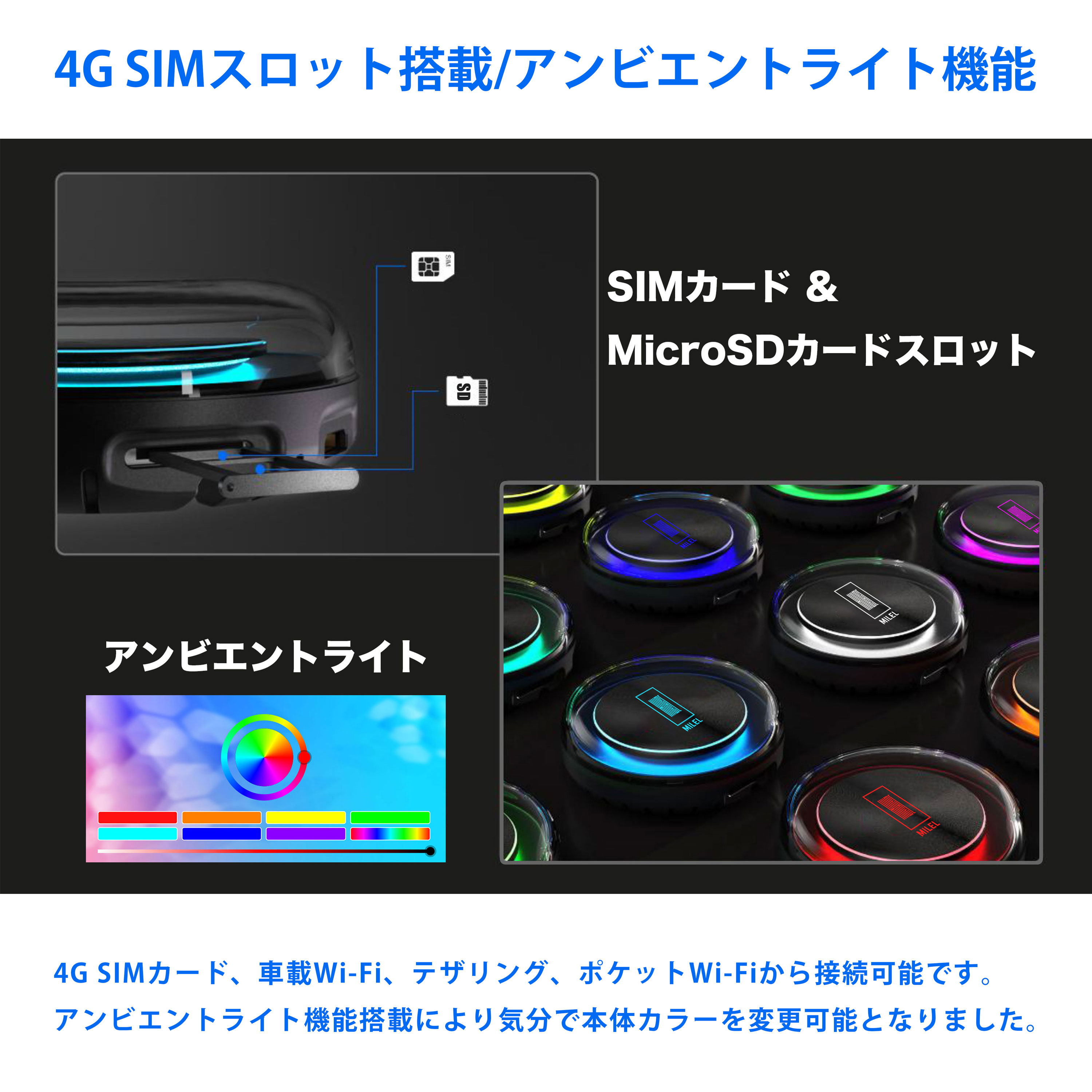 新品未使用品】新型MILEL MB-201 正規購入品 miniHDMIケーブル ...