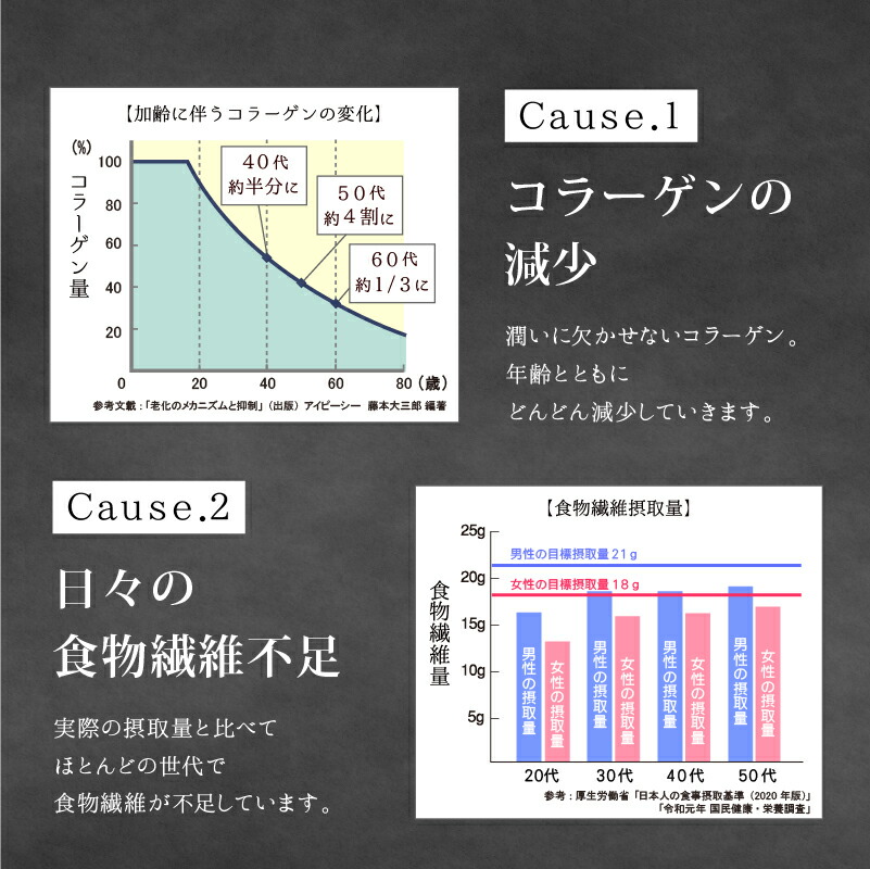 アンベリール・ミルクティー30包入×2袋1杯あたり100円【コラーゲンプラセンタプロテオグリカン食物繊維紅茶インスタント】【商品】