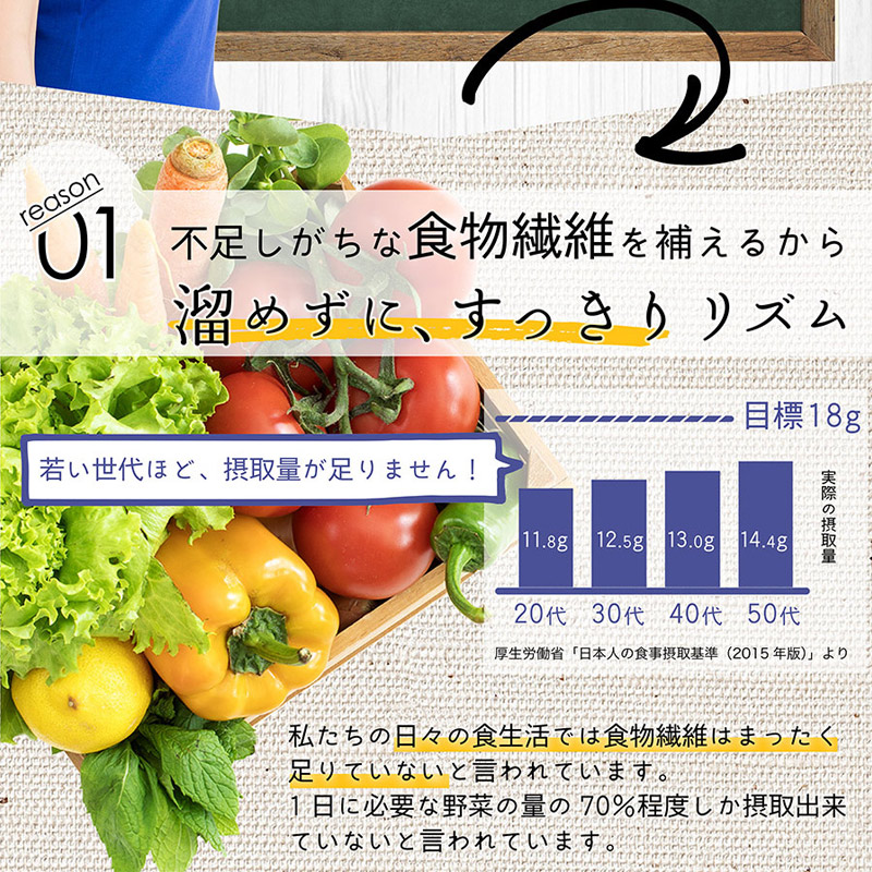 エレガントライフコーヒー30包入1杯あたり約108円【クロロゲン酸食物繊維コラーゲンアスタキサンチンハス胚芽オレンジの輪】【商品】ダイエットコーヒー70週楽天ランキング1位獲得2014/6/3総合ランキング1位(リアルタイム)
