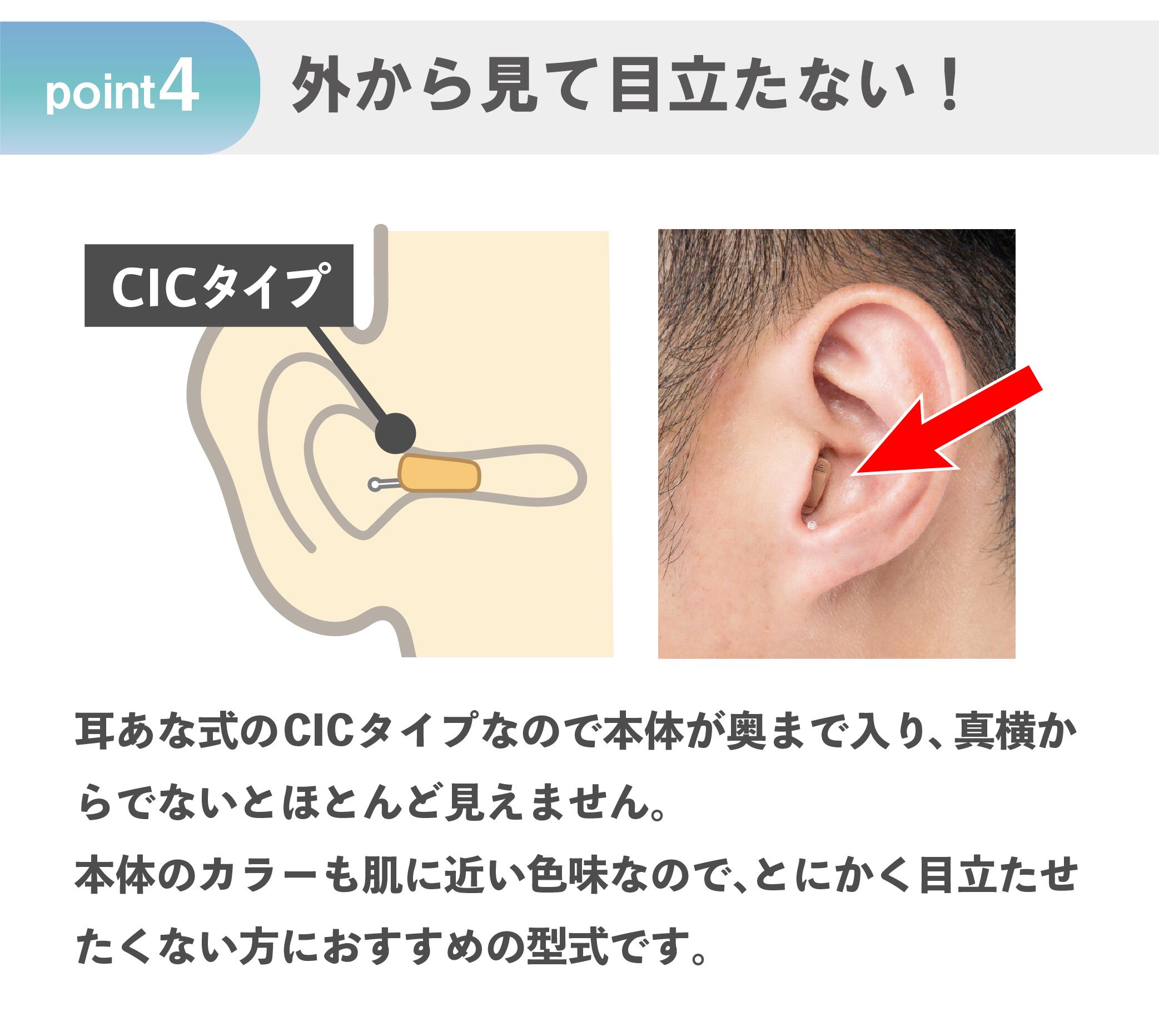 店 集音器 ワイヤレス 耳穴式 耳あな式 両耳 2個入り デジタル 小型 軽量 目立たない PR536 電池式 左耳 右耳 アプリ 音量調節 出力制限  雑音抑制 軽度 中等度 難聴 補聴器 助聴器 高齢者ビジネスミミタカラ耳宝 Mimitakara正規品UP-6S42 UP-6S43母の日  fucoa.cl