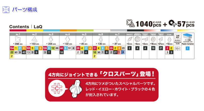 楽天市場 Laq ラキュー ハマクロンコンストラクター ファイヤーステーション 送料無料 Toy Zakka Mimiy ミミー