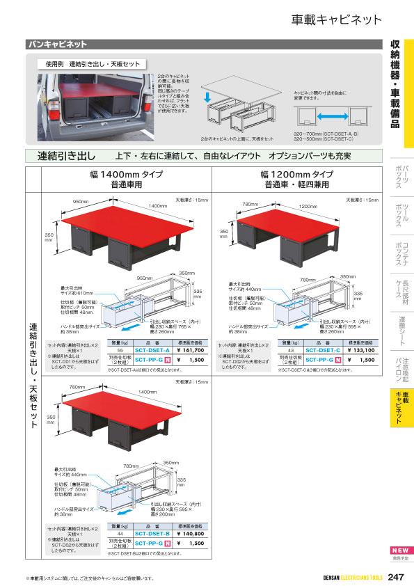 サービス KanamonoYaSan KYS 送料別途 直送品 デンサン DENSAN バン