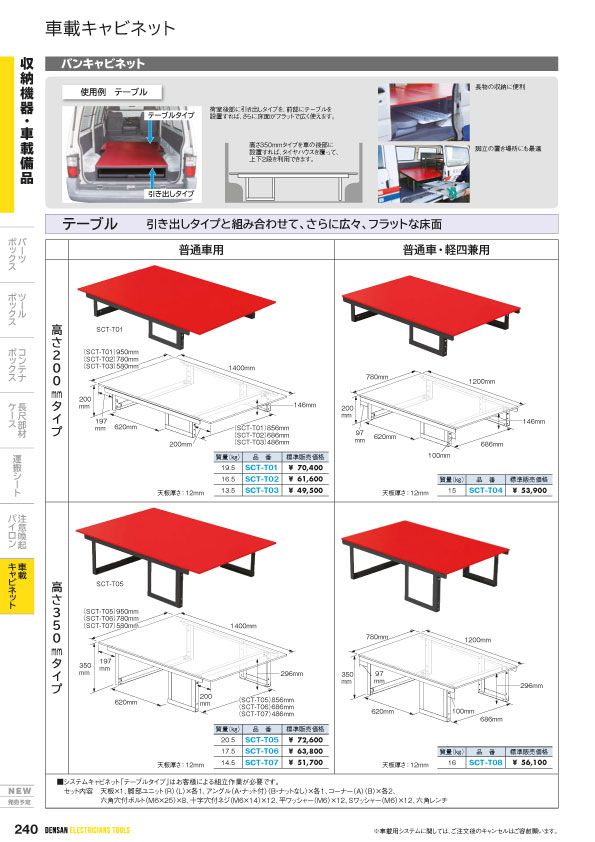 バンキャビネット(テーブル)SCT-T01【車載用機材収納システム】