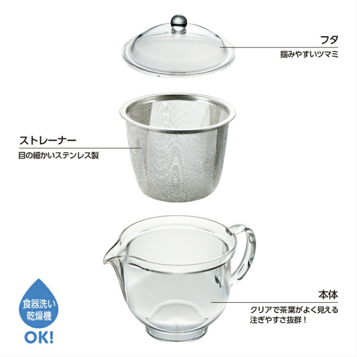 【全国送料無料】曙産業トライタン樹脂製クリアティーポット480mlステンレスメッシュTW-3722