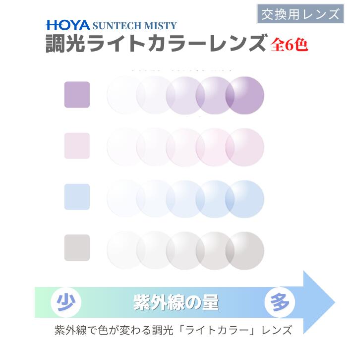 【ライトカラー調光】HOYA 全4色 調光レンズ SUNTECH MISTY UVカット ハードマルチコート 夜間運転 ホヤ サンテックミスティ 交換用レンズ