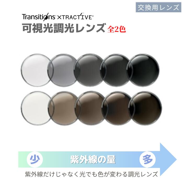 【車内でも色が変わる】 Transitions 可視性光調光水晶体 XTRActive エクストラアクティブ 取り替えっこ用水晶体
