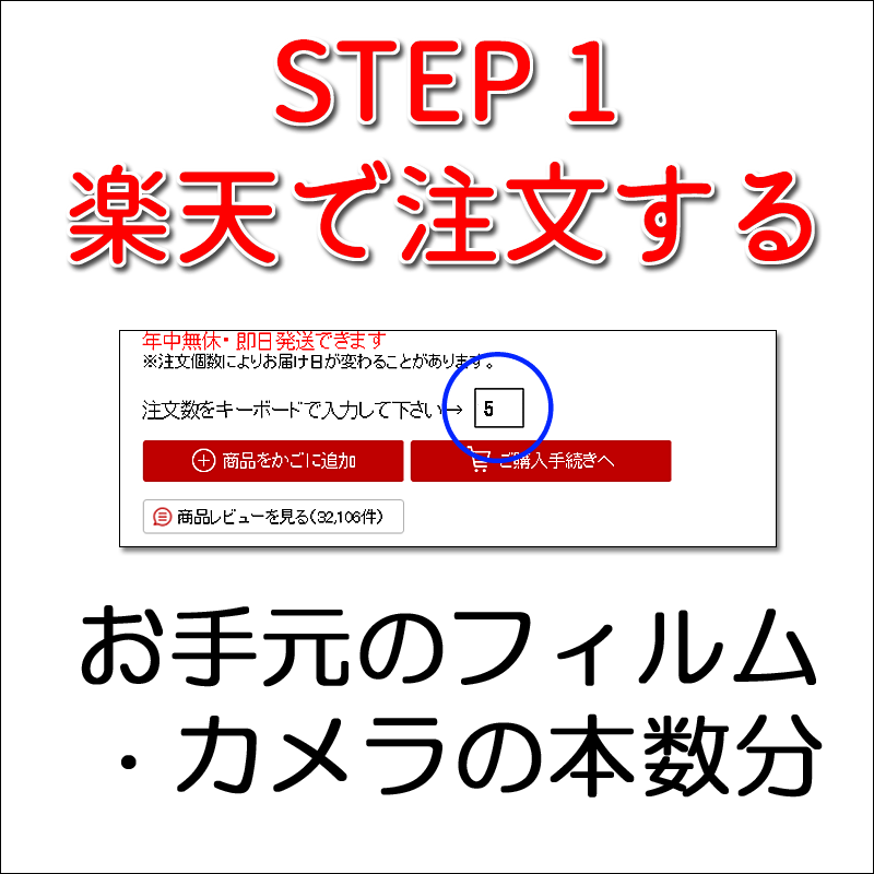 カラーフィルム現像+データ化スマホ転送27枚撮りまで対応データダウンロードサービスDDDL