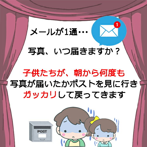カラーフィルム現像+データ化スマホ転送27枚撮りまで対応データダウンロードサービスインスタントカメラフィルム現像デジタル化ネガ返却有