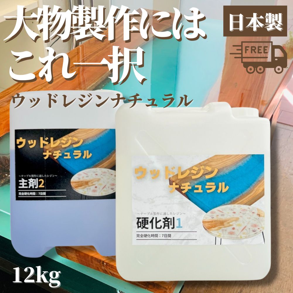 波工芸におすすめの品目