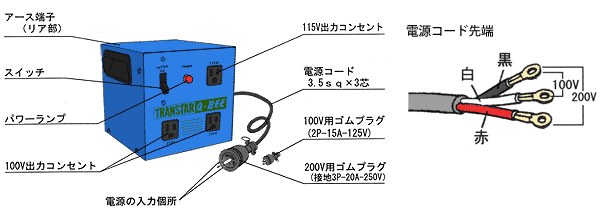 楽天市場 スズキッド ダウントランス トランスター Stx 3qb 昇圧機能付き スター電器 Suzukid 降圧変圧器 降圧トランス ミナト電機工業