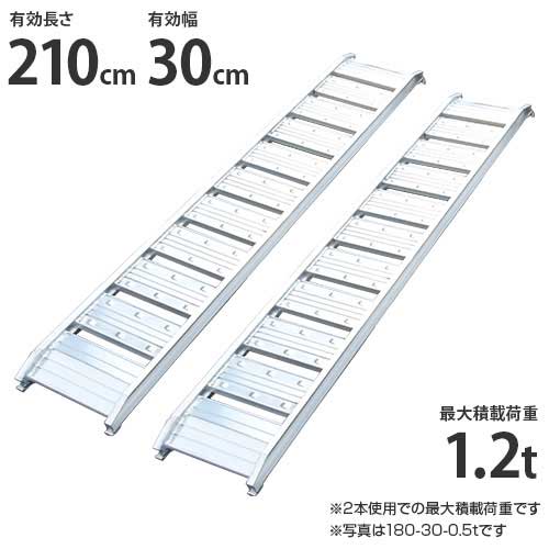 シンセイ 軽銀ブリッジ回路 210-30-1.2t 2本書き割り (掛け目1.2t/全長212糎/幅30糎) [軽銀製 道板 ラダーレール 傾斜面]