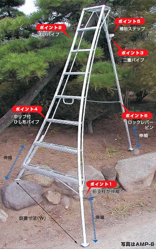 海外正規品 楽天市場 ハラックス アルステップ アルミ製三脚脚立 造園プロ用 ピン式3本伸縮タイプ Amp 5 全高150cm ミナト電機工業 期間限定特価 Www Medicalandsafety Com