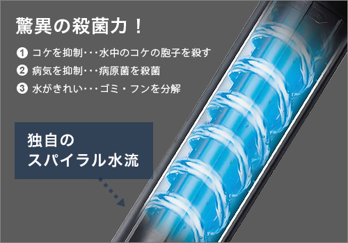 楽天市場 カミハタ Uv殺菌灯 ターボツイストz 18w 約600l以下の水槽に対応 水槽用 ミナト電機工業