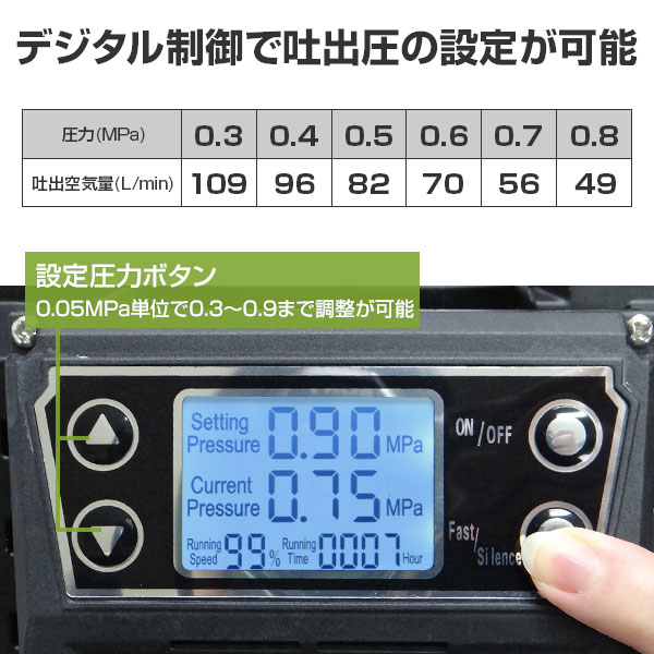 ミナト 風情コンプレッサー デジタル取締まる Cp 51pro 100v 小型 オイルレス アルミ製特車 ミナトワークス エアーコンプレッサー Cannes Encheres Com