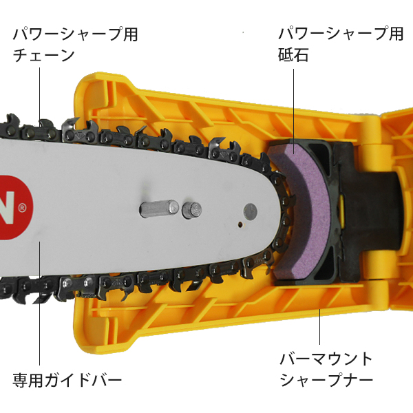 楽天市場 オレゴン ソーチェーン用目立てキット パワーシャープ スターターキット 14インチ用 Oregon チェンソー チェンソー 研磨 ミナト電機工業