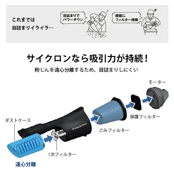 独特の上品短納期 スティック スティック 工事用 クリーナー 掃除機 家電 クリーナー 白 クリーナー クリーナー Ez37a5x W パナソニック パナソニック 掃除機 R11 S3 100 掃除機 ミナト電機工業 Panasonic 充電サイクロン式 取寄品 ハンディ ハンディ 独特の上品短納期 スティック スティック 工事用 クリーナー 掃除機 家電 クリーナー 白 クリーナー クリーナー Ez37a5x W パナソニック パナソニック 掃除機 R11 S3 100 掃除機 ミナト電機工業 Panasonic 充電サイクロン式 取寄品 ハンディ ハンディ