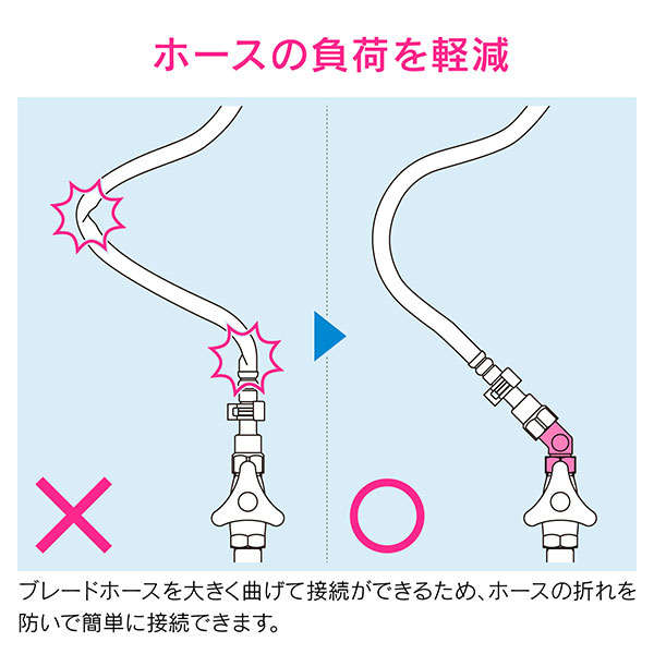愛用 GAONA ガオナ 片ナット45°エルボ 水道配管継手 10個入 GA-JE002 継手 配管部品 水栓金具 補修パーツ 原状回復  fucoa.cl