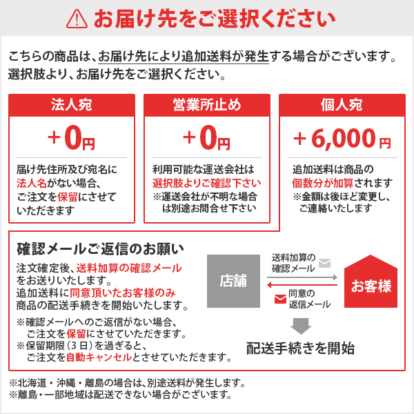 ５５％以上節約 昭和ブリッジ アルミブリッジ 2本組セット GP-225-30-0.5S 全長225cm 幅30cm 荷重0.5t セーフベロタイプ  fucoa.cl