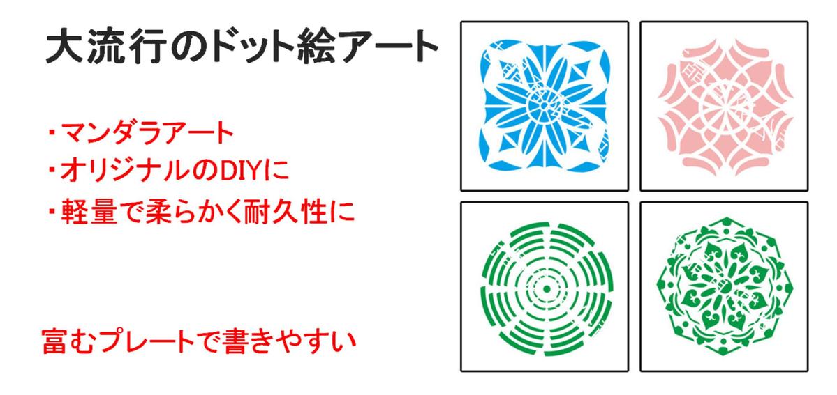 楽天市場 マンダラ ドット ツール 80点セット テンプレート 絵筆 ドットペン パレット 曼荼羅 ステンシル 花柄 手帳 アート 絵画 送料無料 Mmk R00 Mind1 マインド ワン