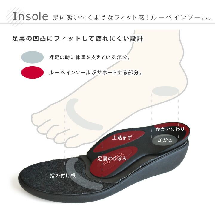 最大20%オフクーポン配布中9月25日0:00〜10月5日23:59まで リゲッタ パンプス 当店限定 AL-35 クロスベルトミドルウェッジパンプス入学式 卒業式 就活 履きやすい 歩きやすい 新生活 母の日 黒