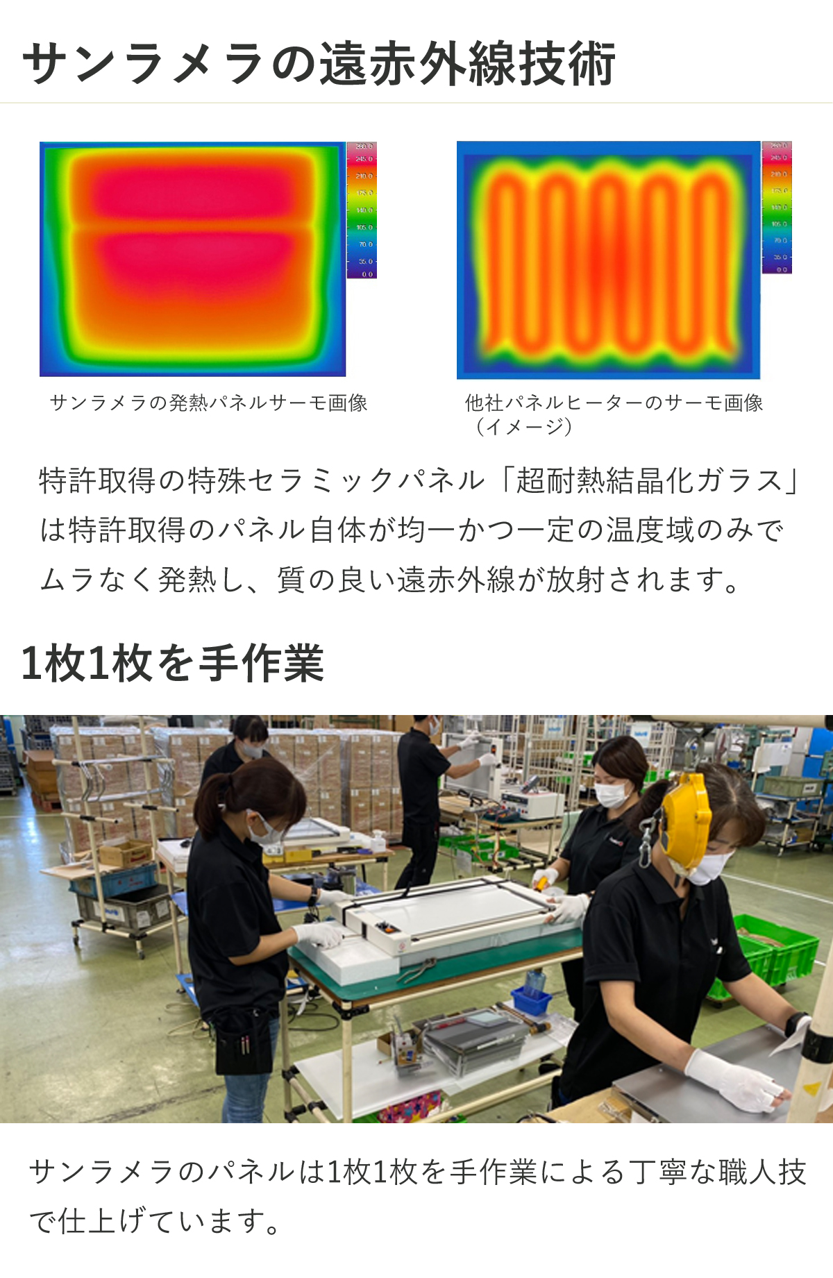 サンラメラ パネルヒーター 1200W 子供部屋 遠赤外線輻射式暖房器 輻射