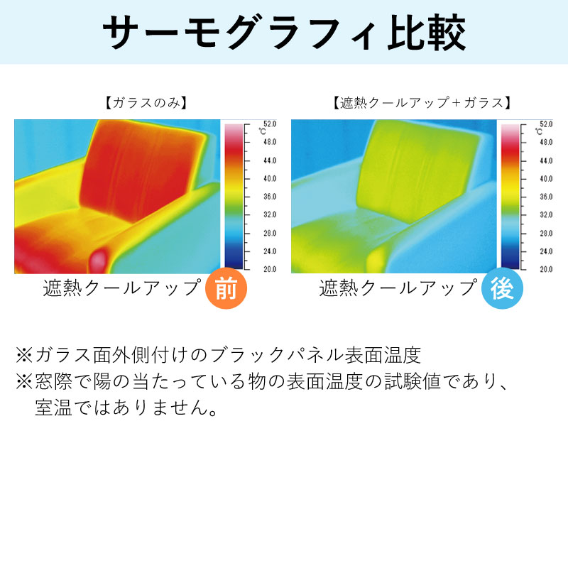 驚きの値段 遮熱シート 遮熱クールアップ 窓 遮熱フィルム 遮熱カーテン シェード 網戸 すだれ 簾 紫外線 対策 遮光 日よけ UVカット  ミラー効果 目隠し プライバシー保護 風通し 窓シート 窓に貼る ナノコートテクノロジー 遮熱クールアップ2枚組 積水 セキスイ MASA ...