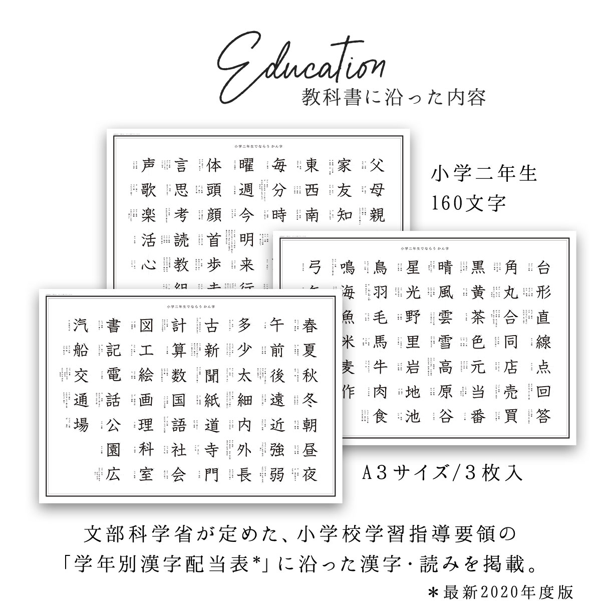 楽天市場 準備中 小学 ２年生 New 漢字 お風呂 ポスター A3サイズ 4 297mm おしゃれ シンプル 学習ポスター お風呂 ポスター 練習 小学生 小2 小学校 こども 学習ポスター ミニマルマップ ｃｐｙ Minimalmap 地図 学習 ポスター