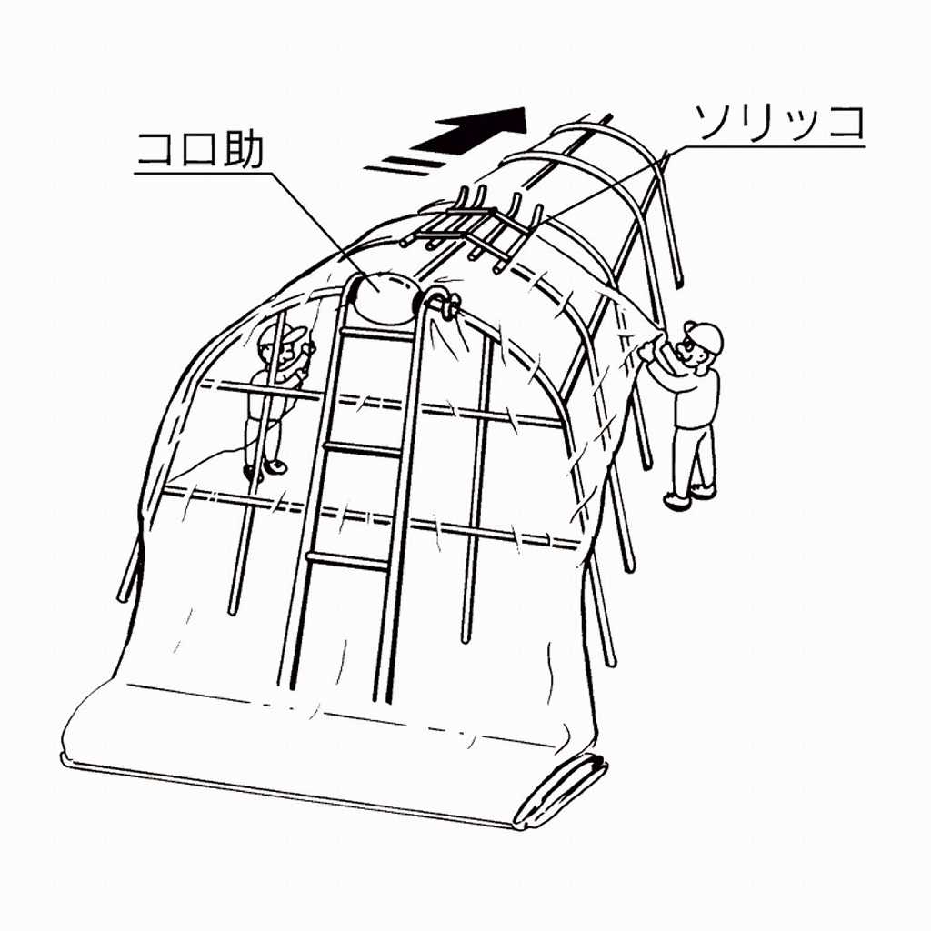 コロ助セット ハウス屋根のフィルム展張機 ソリッコ付 KD-400 ハラックス