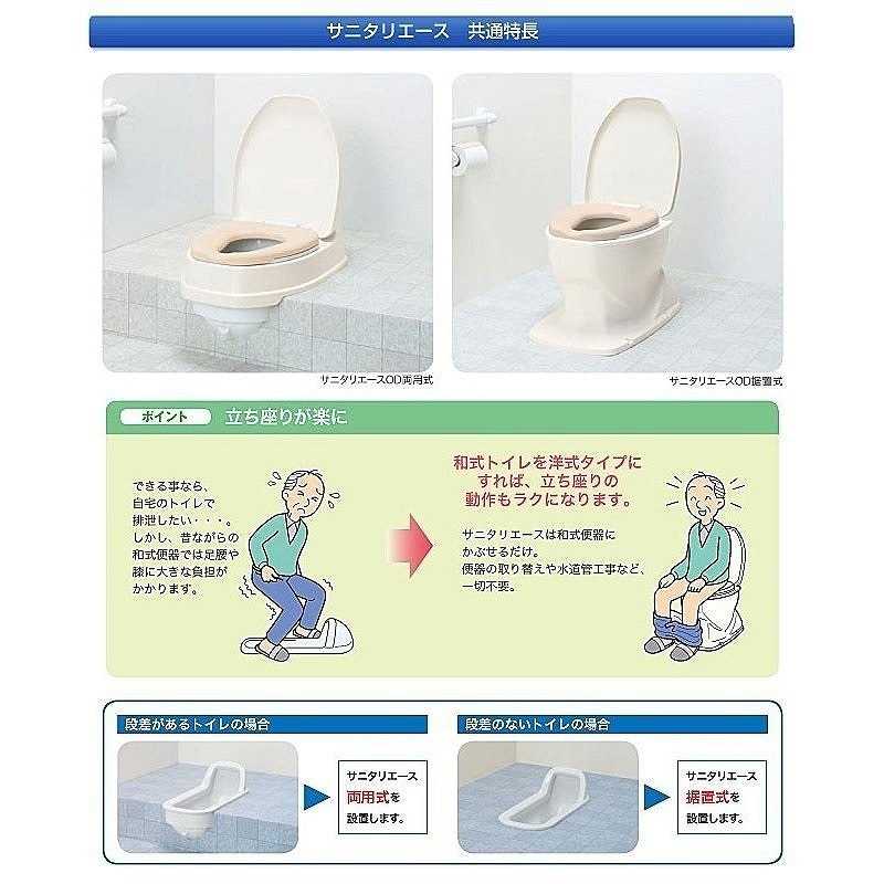 可愛いクリスマスツリーやギフトが! サニタリーエースSD ソフト便座据置式 補高#5 871-135? アロン化成 www.dexion.com.au 可愛いクリスマスツリーやギフトが! サニタリーエースSD ソフト便座据置式 補高#5 871-135? アロン化成 www.dexion.com.au