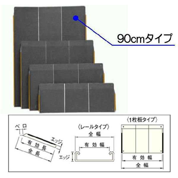 スロープ・エッジ付きアルミ1枚板タイプ(長さ90cm)PEK090 <イーストアイ>