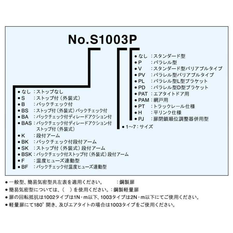 スーパーセール】 ドアクローザ1001PD シルバー リョービ atfar.org.ar