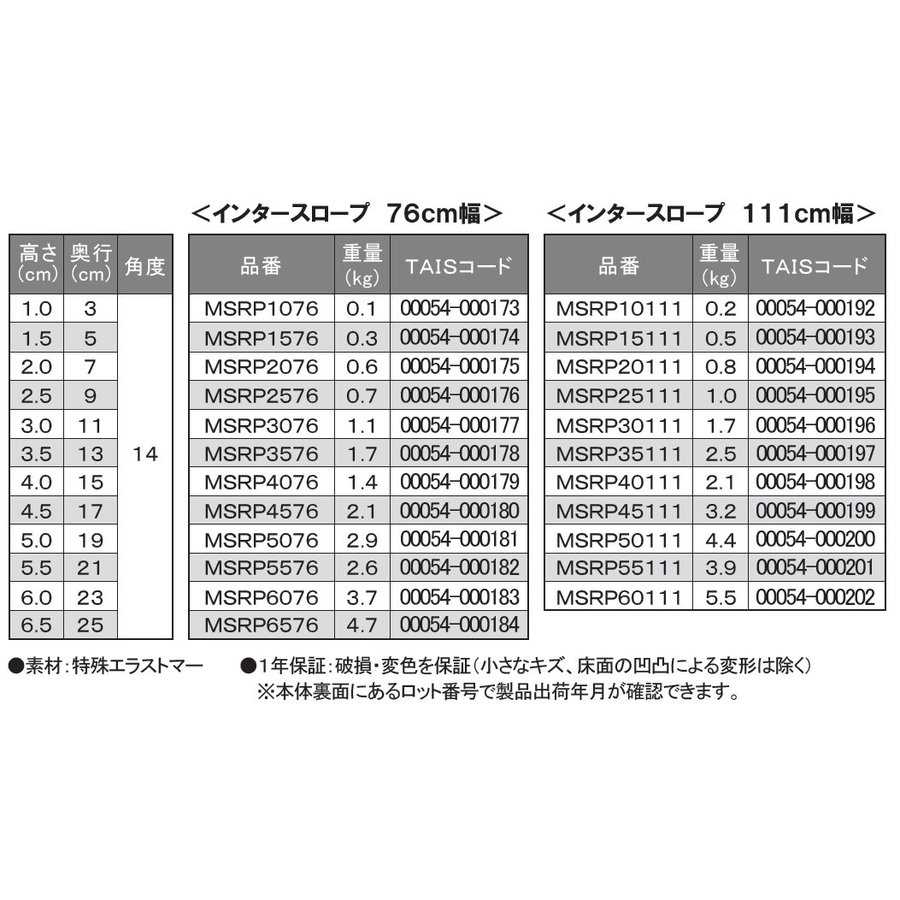 SALE／56%OFF】 インタースロープ 111cm幅 段差5.5cm対応 MSRP55111 モルテン fucoa.cl