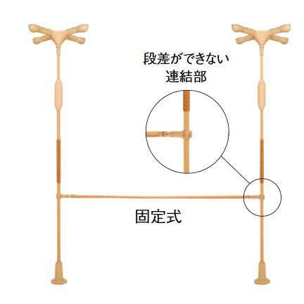 バディーIクロスバー固定式セット 1.6m幅 MNTCM03BE016 モルテン