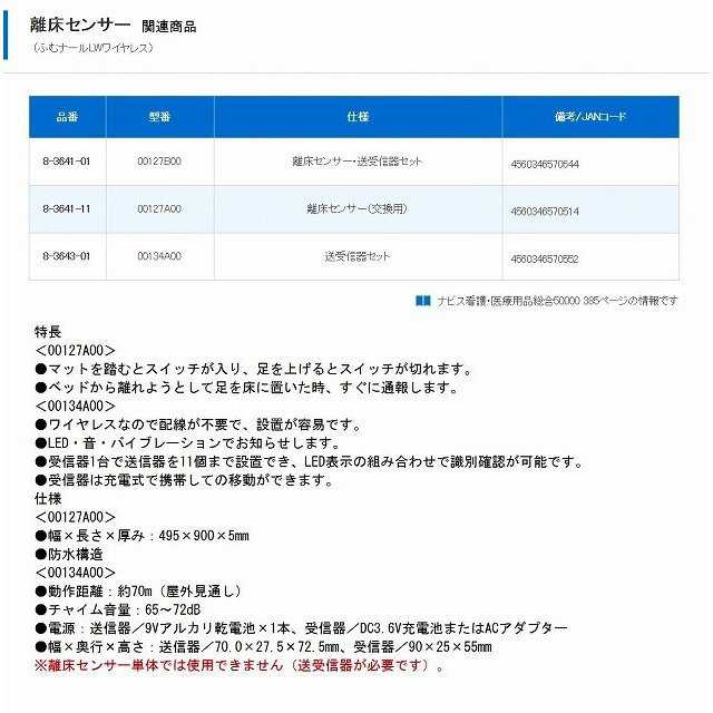 離床センサー ふむナール ワイヤレス 送受信器セット センサー ...