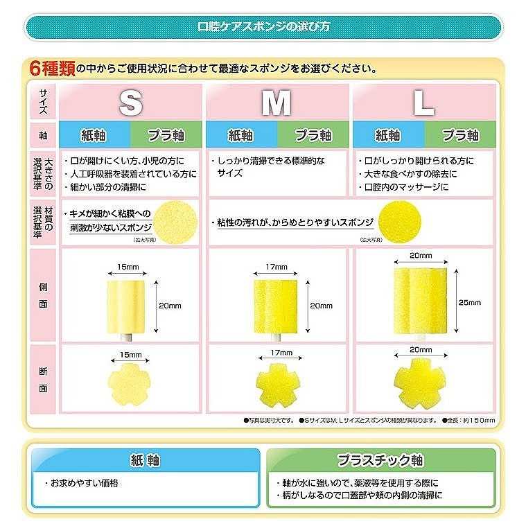 夏セール開催中 マウスピュア 口腔ケアスポンジ プラスチック軸 500本入 L 川本産業 fucoa.cl