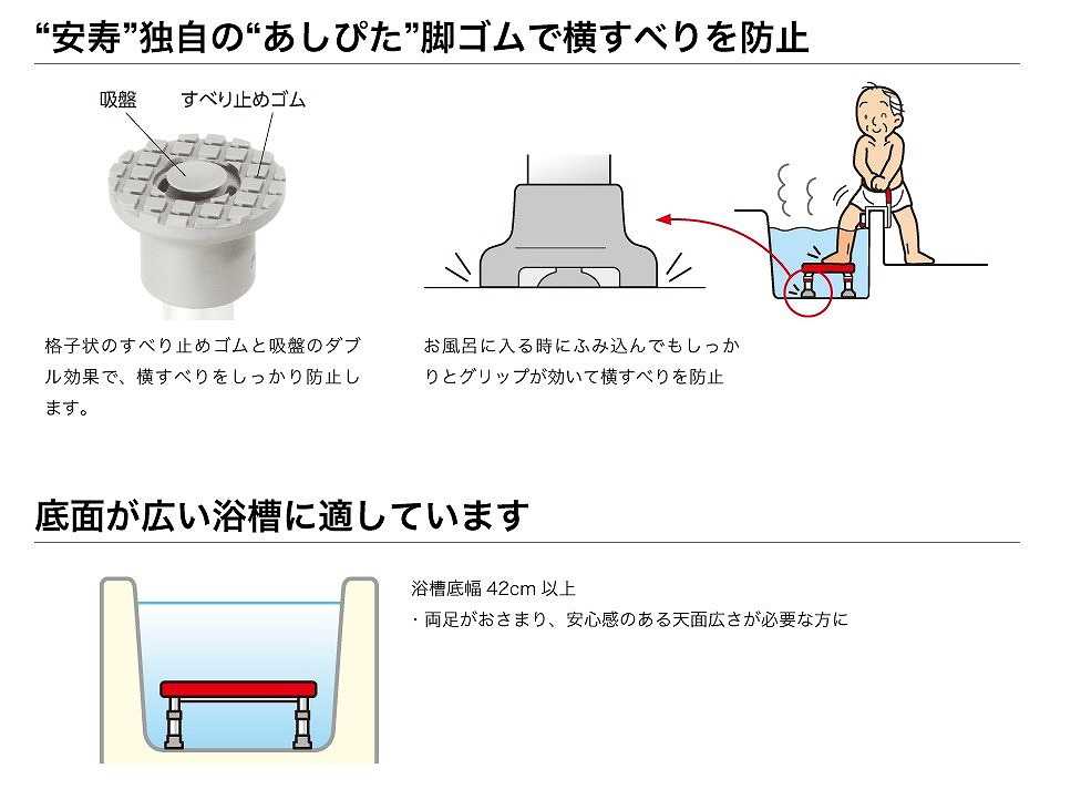 不銹鋼製湯桁楼r あしぴた 規格 すべり止め腰掛けモデル10 青 536 441 アロン化成 Damienrice Com