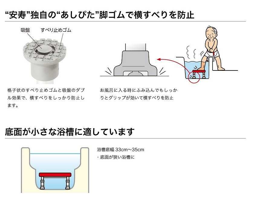 安寿 ステンレス製浴槽台R あしぴた ミニ15-20 レッド 536-464 アロン化成 高さ15-20cm 【高価値】