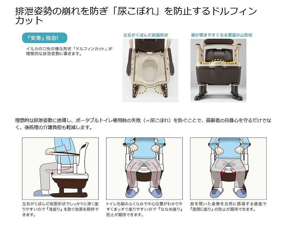 日本最大の Ntn F ニードルベアリング Nk130 40 Nk 最安値挑戦 通販 おすすめ 人気 価格 安い おしゃれ その他 Indonesiadevelopmentforum Com