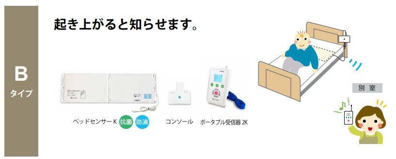 介護  ほっつき歩く 押しとどめる 起き上がるとかぎ分ける 身寄り電話を掛ける4B・旋律  HK-4B  テクノスジャパン 検出器