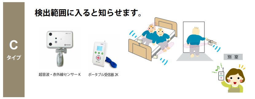 介護  ほっつき歩く 押しとどめる 検出器式 活動の領域に入るとかぎ分ける 身寄り電話を掛ける4C 携帯型  HKPT-4C  テクノスジャパン 検出器