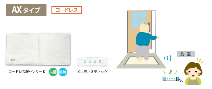 介護  ほっつき歩く 押しとどめる  踏むとかぎ分ける 身寄り電話を掛ける4AX・旋律  HK-4AX テクノスジャパン 検出器