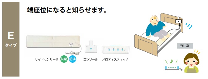 介護  ほっつき歩く 押しとどめる 座った身のこなし 端座位 でかぎ分ける 身寄り電話を掛ける4E・旋律  HK-4E  テクノスジャパン